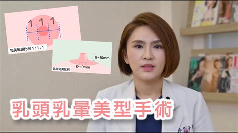 乳暈生毛|乳頭邊長了毛，是什麼病？該不該拔？讓名醫一次解釋給您聽｜每